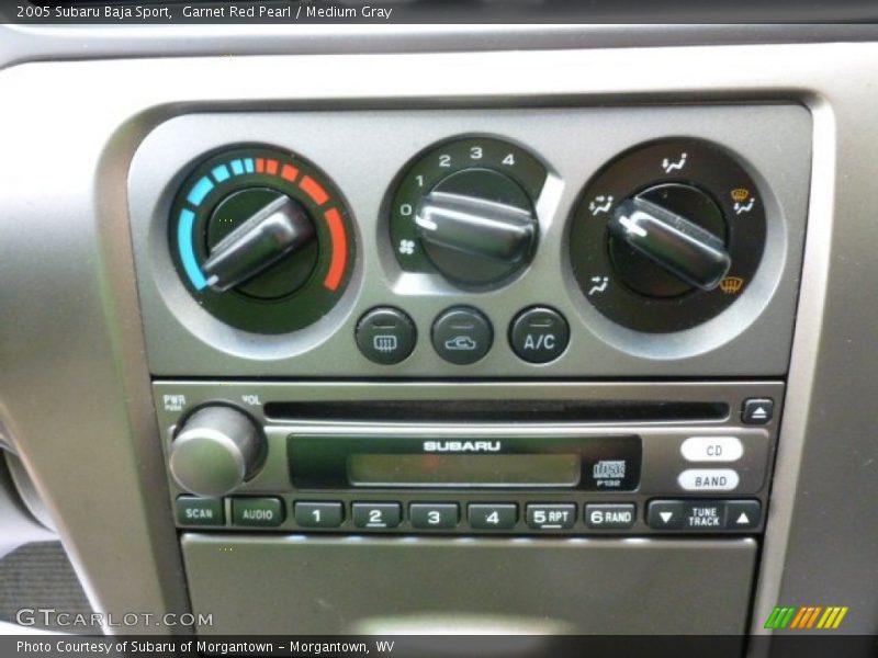 Controls of 2005 Baja Sport