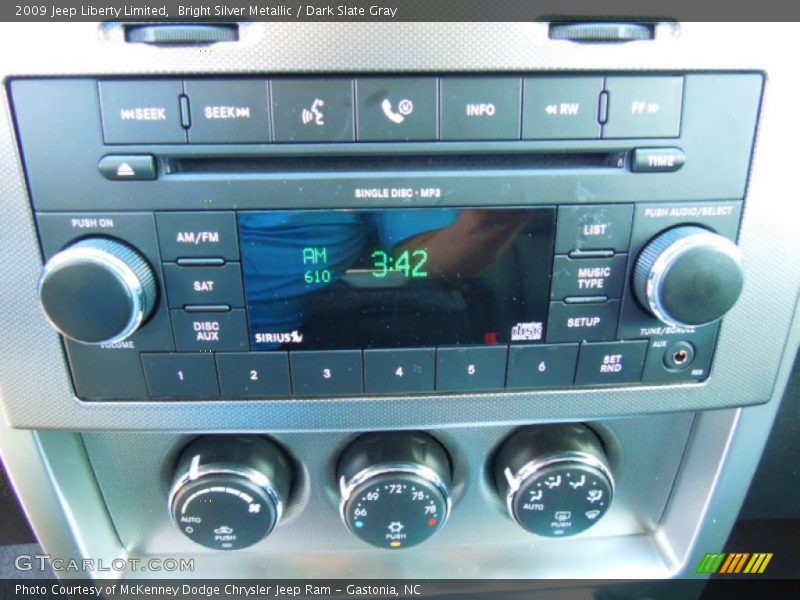 Controls of 2009 Liberty Limited