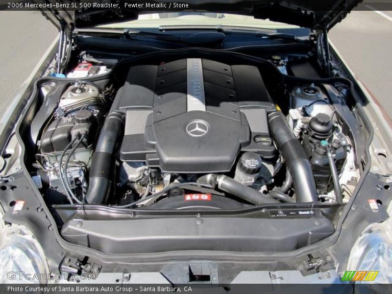  2006 SL 500 Roadster Engine - 5.0 Liter SOHC 24-Valve V8