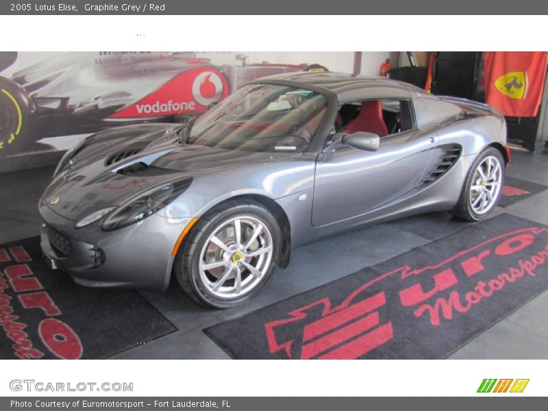 Graphite Grey / Red 2005 Lotus Elise