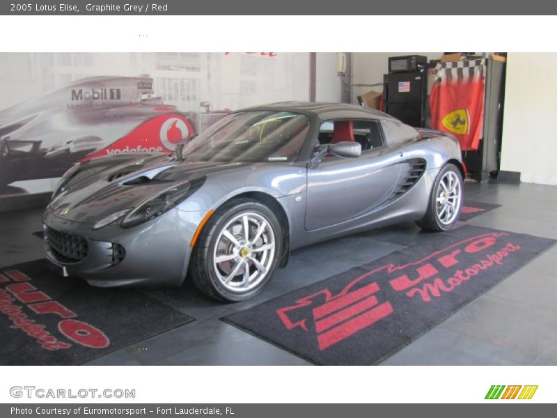 Graphite Grey / Red 2005 Lotus Elise