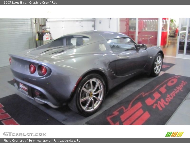 Graphite Grey / Red 2005 Lotus Elise