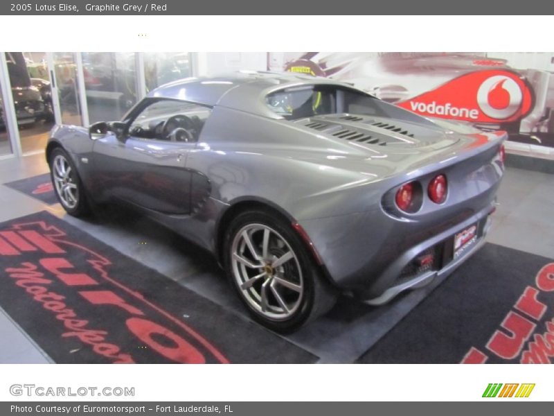 Graphite Grey / Red 2005 Lotus Elise