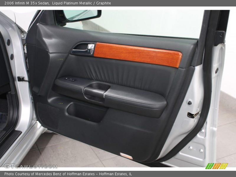 Door Panel of 2006 M 35x Sedan