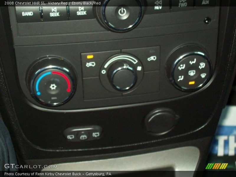 Controls of 2008 HHR SS