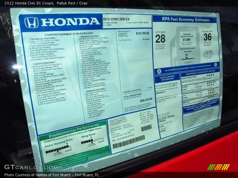  2012 Civic EX Coupe Window Sticker