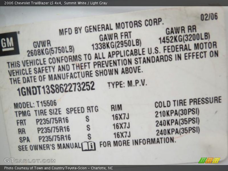 Summit White / Light Gray 2006 Chevrolet TrailBlazer LS 4x4