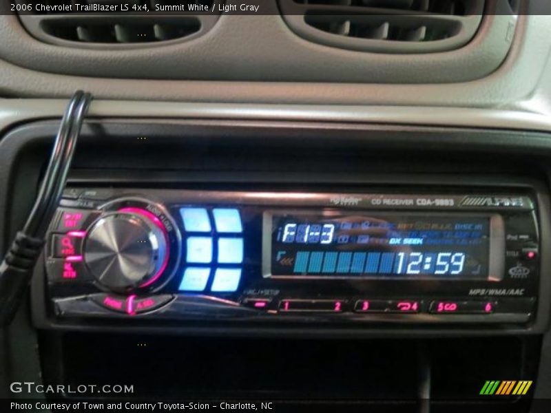 Summit White / Light Gray 2006 Chevrolet TrailBlazer LS 4x4