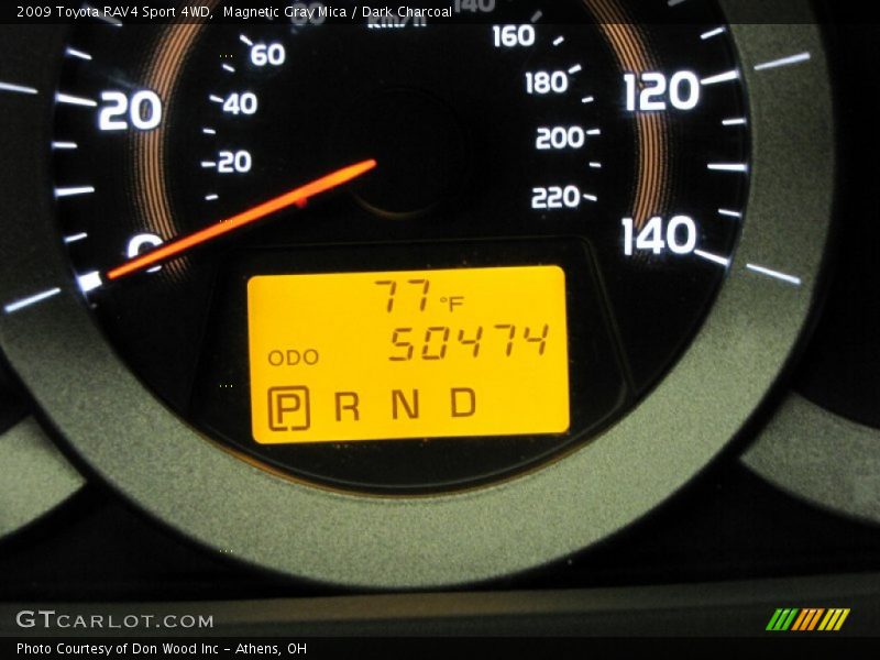 Magnetic Gray Mica / Dark Charcoal 2009 Toyota RAV4 Sport 4WD