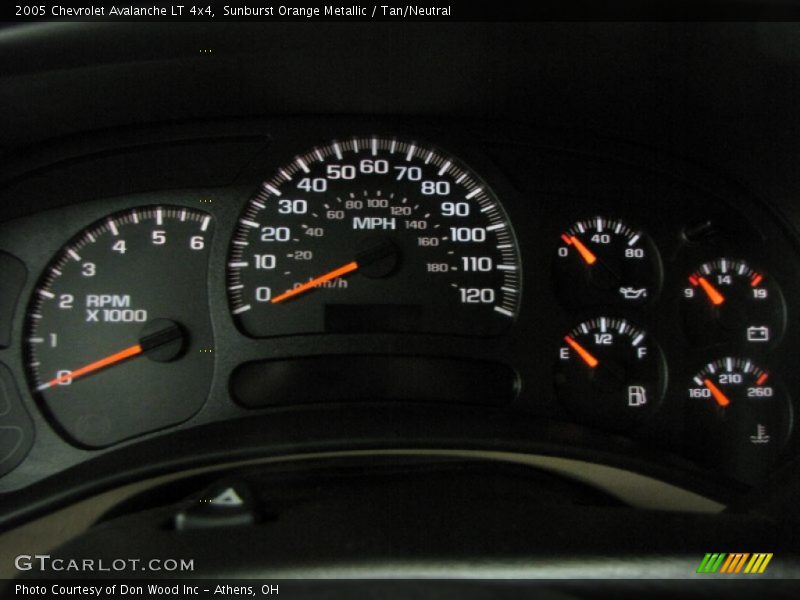 Sunburst Orange Metallic / Tan/Neutral 2005 Chevrolet Avalanche LT 4x4