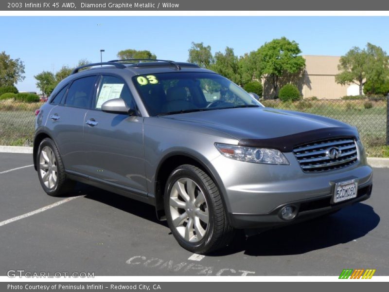 Diamond Graphite Metallic / Willow 2003 Infiniti FX 45 AWD