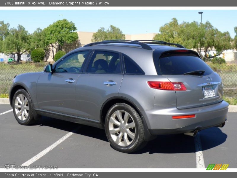 Diamond Graphite Metallic / Willow 2003 Infiniti FX 45 AWD