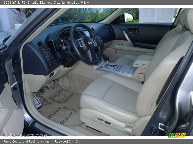 Diamond Graphite Metallic / Willow 2003 Infiniti FX 45 AWD