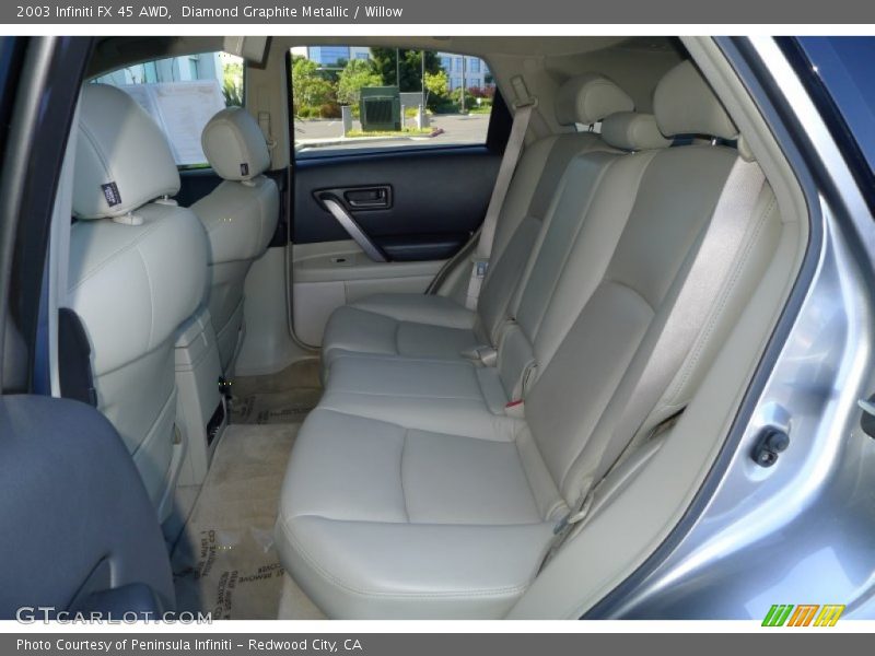 Diamond Graphite Metallic / Willow 2003 Infiniti FX 45 AWD