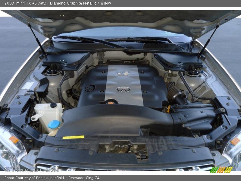 Diamond Graphite Metallic / Willow 2003 Infiniti FX 45 AWD