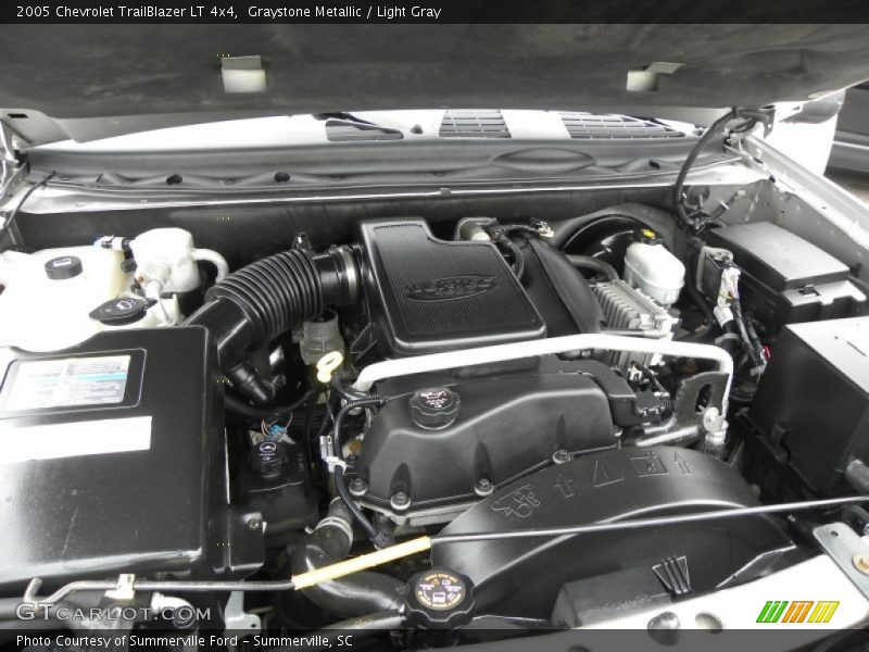 Graystone Metallic / Light Gray 2005 Chevrolet TrailBlazer LT 4x4