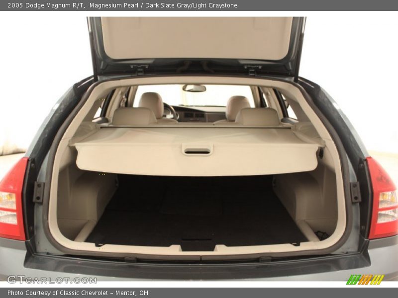 Magnesium Pearl / Dark Slate Gray/Light Graystone 2005 Dodge Magnum R/T