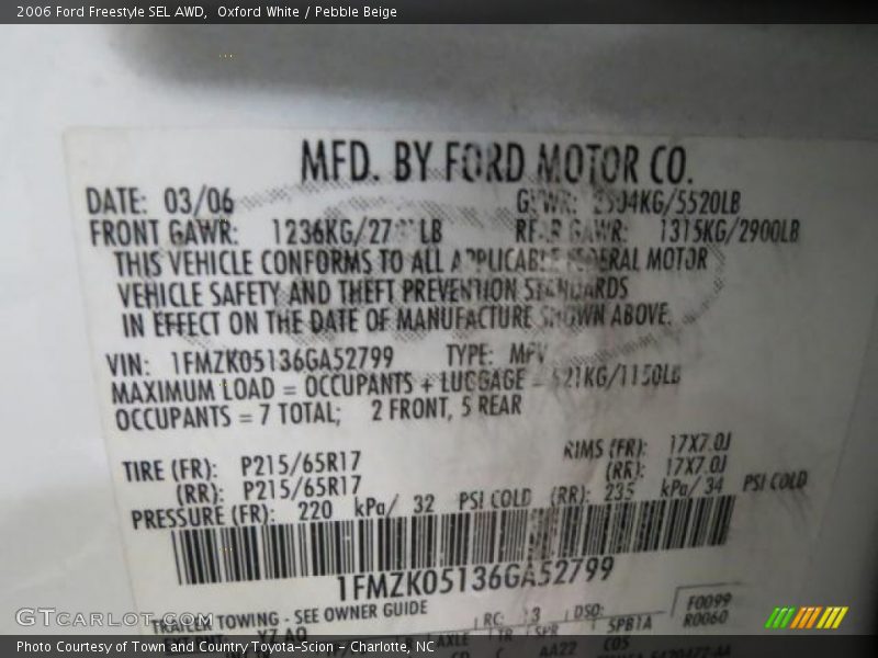 2006 Freestyle SEL AWD Oxford White Color Code YZ