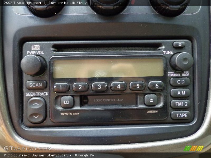 Bluestone Metallic / Ivory 2002 Toyota Highlander I4