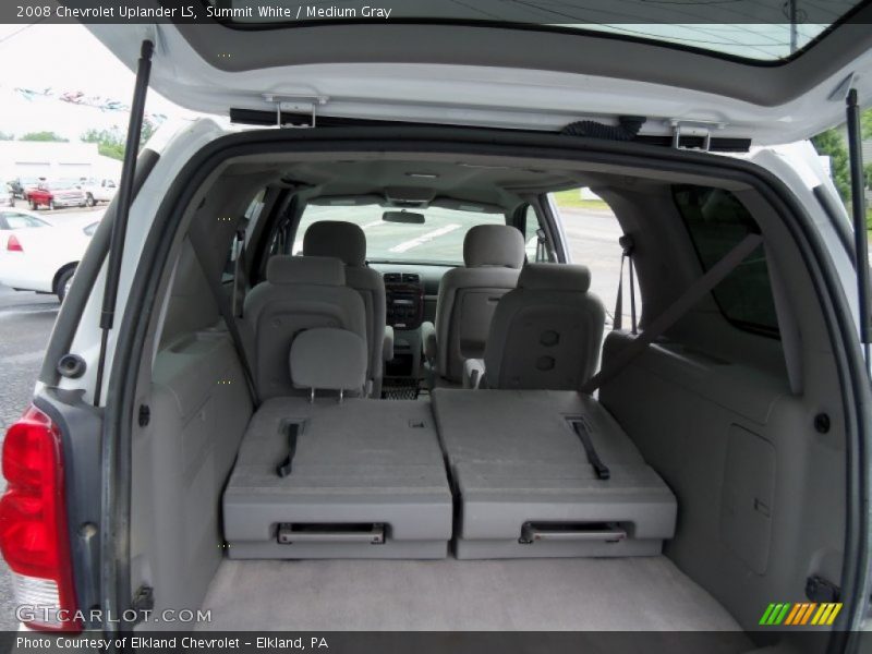 Summit White / Medium Gray 2008 Chevrolet Uplander LS