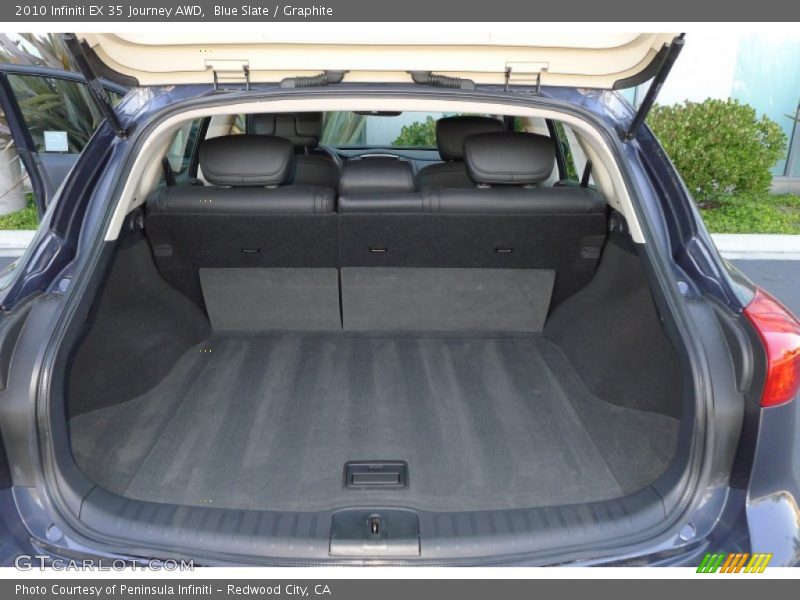 Blue Slate / Graphite 2010 Infiniti EX 35 Journey AWD