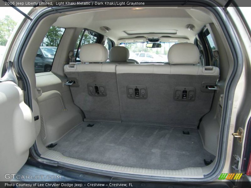 Light Khaki Metallic / Dark Khaki/Light Graystone 2006 Jeep Liberty Limited