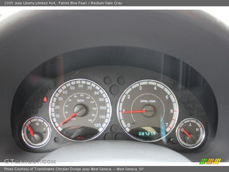 Patriot Blue Pearl / Medium Slate Gray 2005 Jeep Liberty Limited 4x4