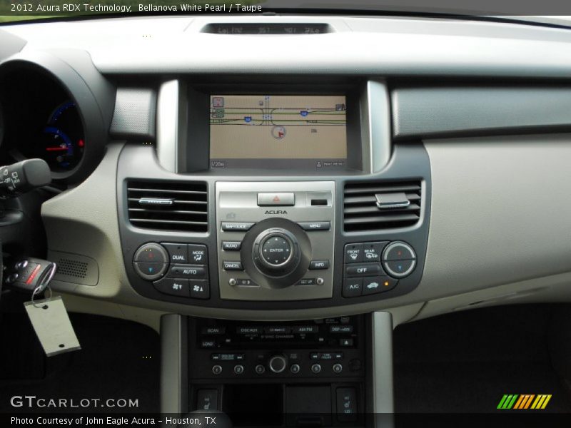 Controls of 2012 RDX Technology