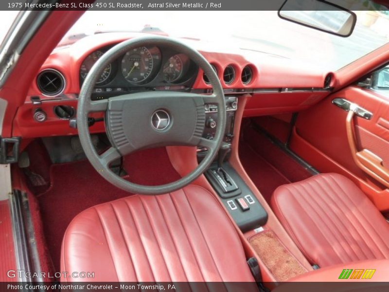 Dashboard of 1975 SL Class 450 SL Roadster