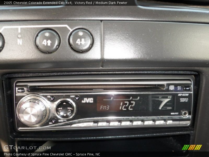 Victory Red / Medium Dark Pewter 2005 Chevrolet Colorado Extended Cab 4x4