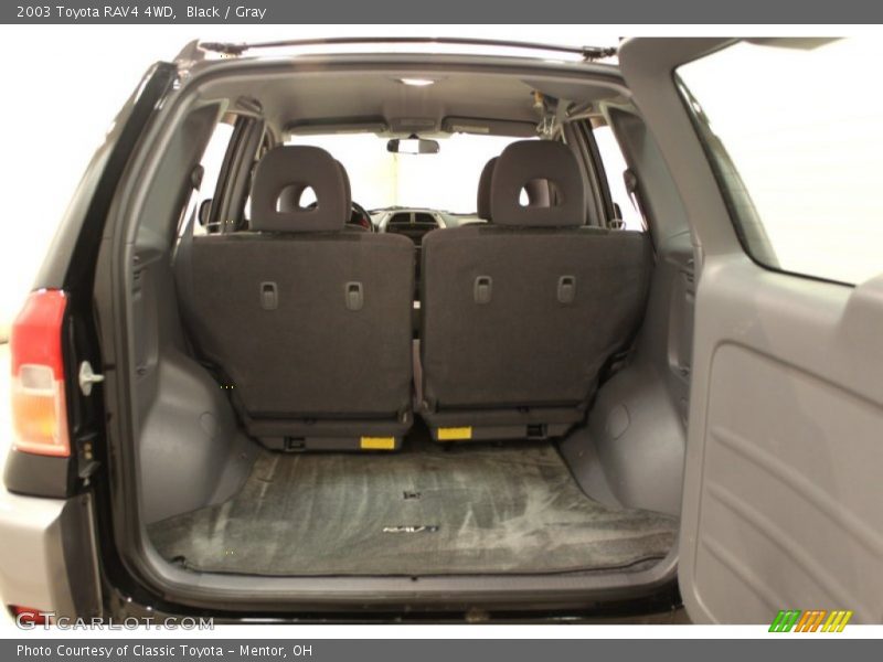 Black / Gray 2003 Toyota RAV4 4WD