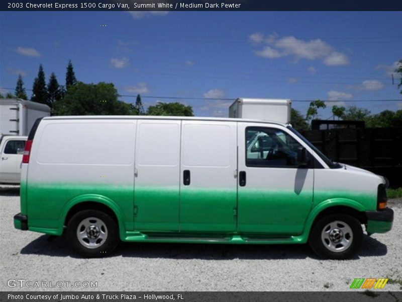 Summit White / Medium Dark Pewter 2003 Chevrolet Express 1500 Cargo Van