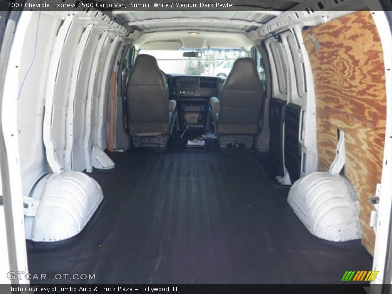 Summit White / Medium Dark Pewter 2003 Chevrolet Express 1500 Cargo Van
