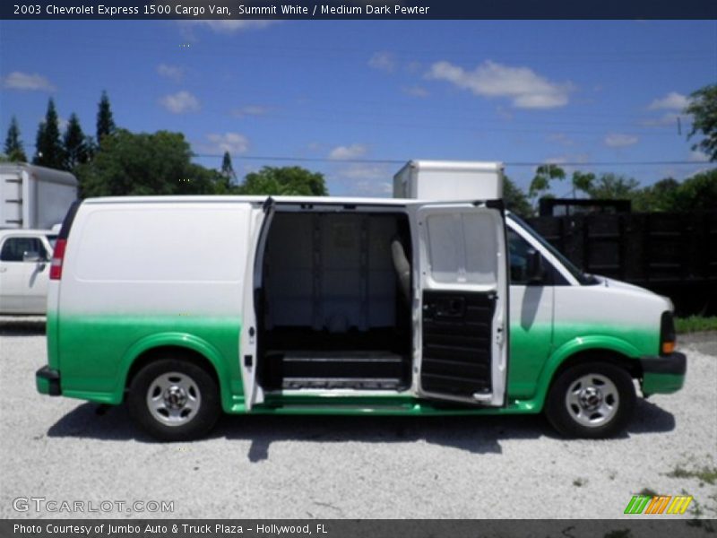 Summit White / Medium Dark Pewter 2003 Chevrolet Express 1500 Cargo Van