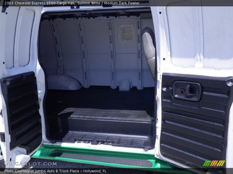 Summit White / Medium Dark Pewter 2003 Chevrolet Express 1500 Cargo Van