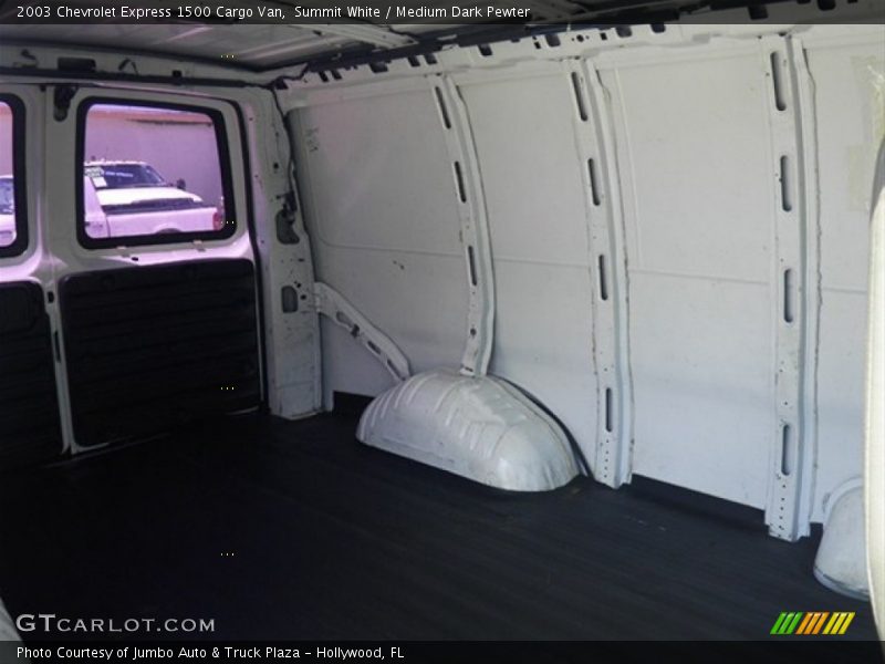 Summit White / Medium Dark Pewter 2003 Chevrolet Express 1500 Cargo Van