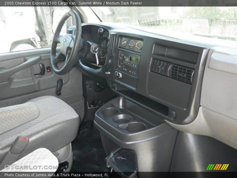Summit White / Medium Dark Pewter 2003 Chevrolet Express 1500 Cargo Van