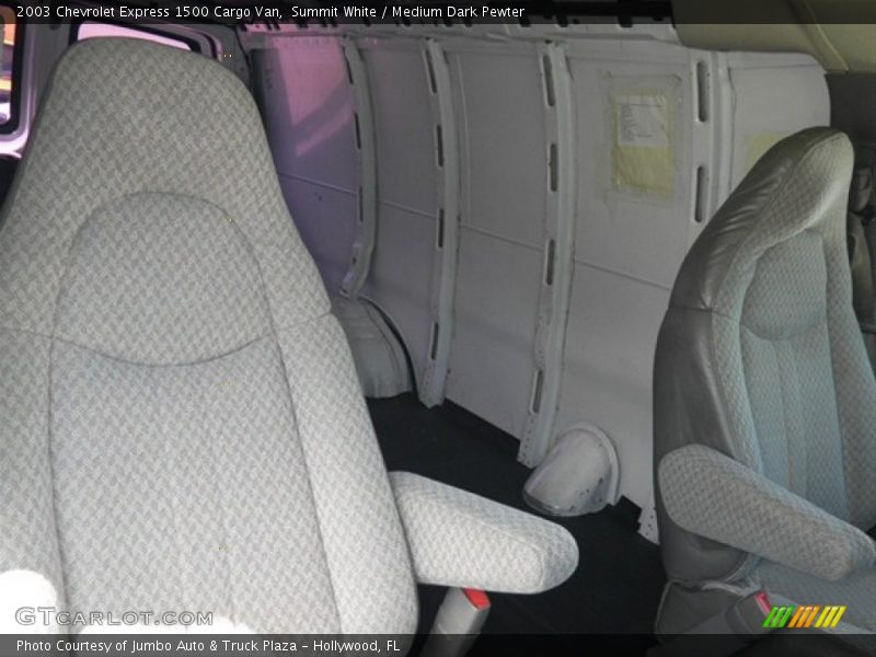 Summit White / Medium Dark Pewter 2003 Chevrolet Express 1500 Cargo Van