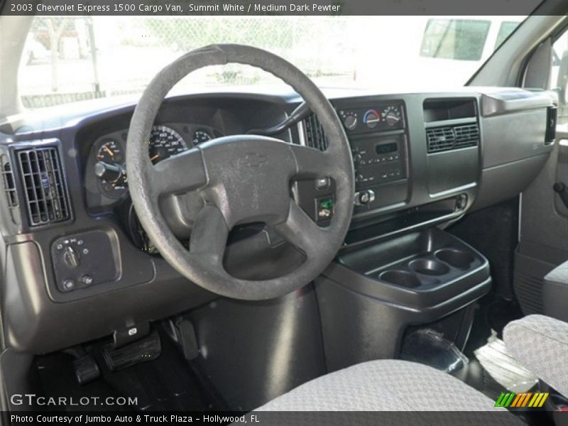 Summit White / Medium Dark Pewter 2003 Chevrolet Express 1500 Cargo Van