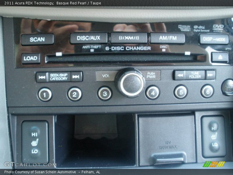 Basque Red Pearl / Taupe 2011 Acura RDX Technology