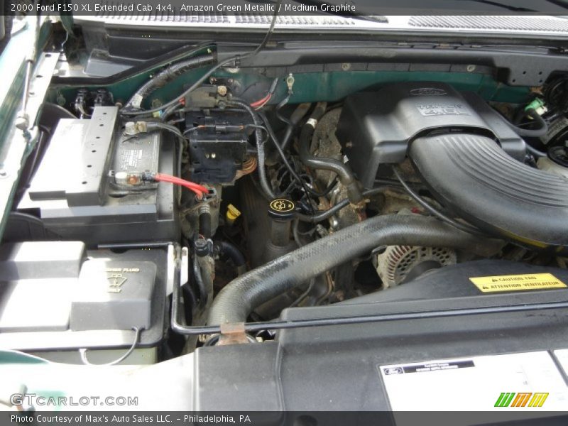  2000 F150 XL Extended Cab 4x4 Engine - 4.6 Liter SOHC 16-Valve Triton V8