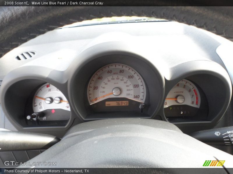  2008 tC   Gauges