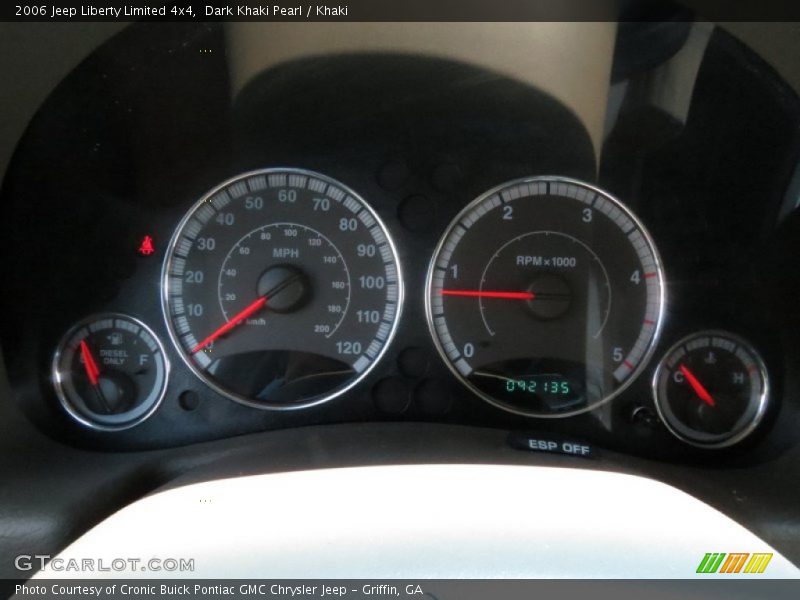  2006 Liberty Limited 4x4 Limited 4x4 Gauges