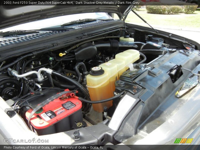 Dark Shadow Grey Metallic / Dark Flint Grey 2003 Ford F250 Super Duty FX4 SuperCab 4x4