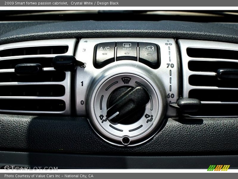 Controls of 2009 fortwo passion cabriolet