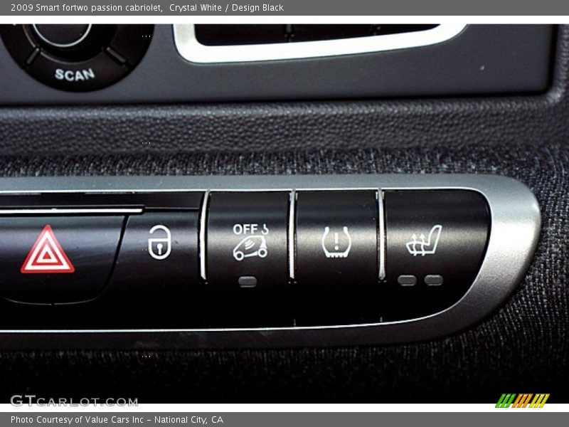 Controls of 2009 fortwo passion cabriolet