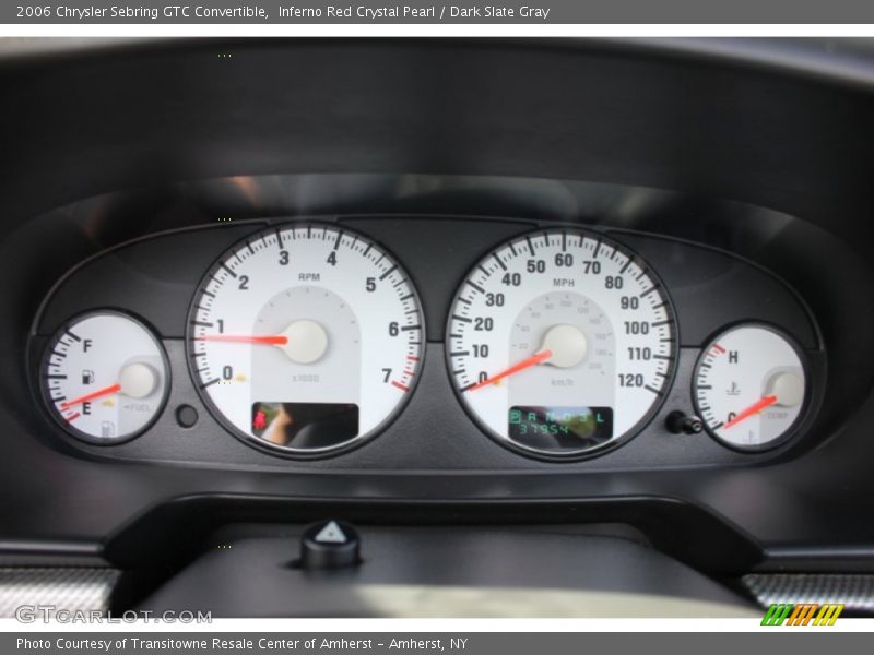  2006 Sebring GTC Convertible GTC Convertible Gauges