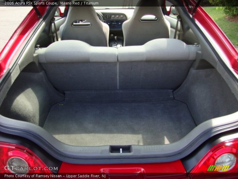 Milano Red / Titanium 2006 Acura RSX Sports Coupe