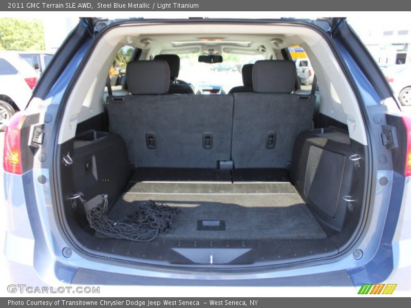 Steel Blue Metallic / Light Titanium 2011 GMC Terrain SLE AWD