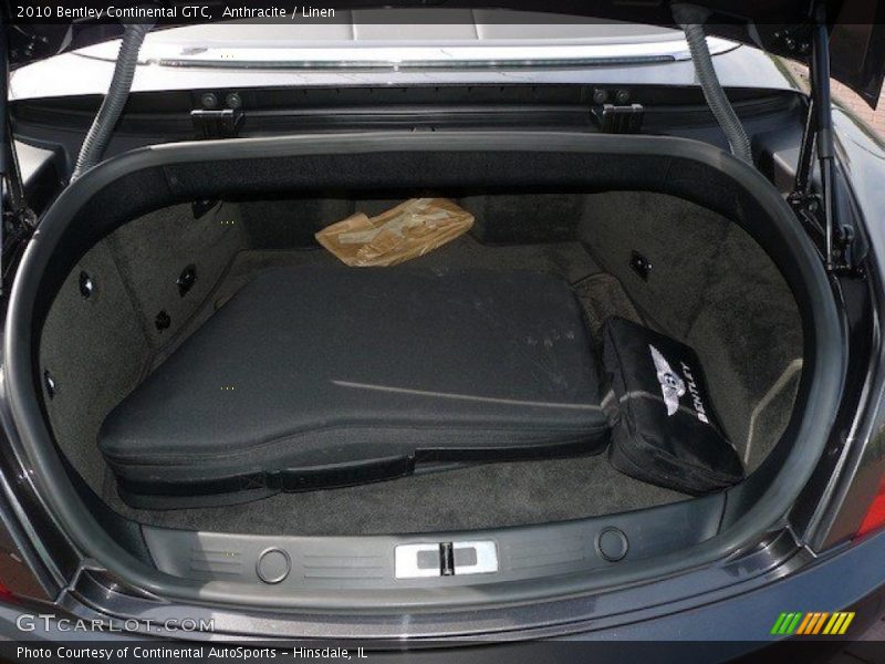  2010 Continental GTC  Trunk